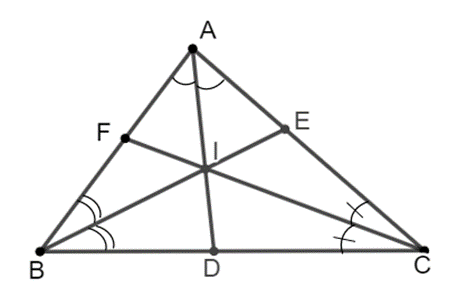 Cho tam giác ABC có các đường phân giác AD, BE, CF (D thuộc BC, E thuộc AC, F thuộc AB)