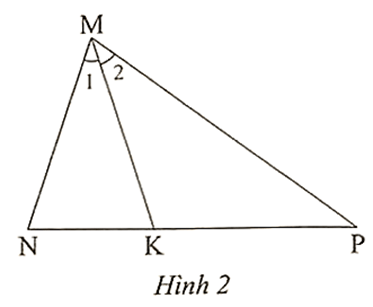 Trong Hình 2 có góc M1 = góc M2. Đẳng thức nào sau đây đúng?