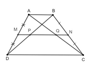 Cho hình thang ABCD (AB // CD). Gọi M, N, P, Q lần lượt là trung điểm của AD, BC