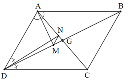 Cho hình bình hành ABCD có tia phân giác của góc A cắt đường chéo BD tại M