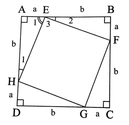 Cho hình vuông ABCD. Lấy các điểm E, F, G, H theo thứ tự thuộc các cạnh AB, BC, CD, DA