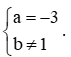 Hãy xác định hàm số y = ax + b trong mỗi trường hợp sau