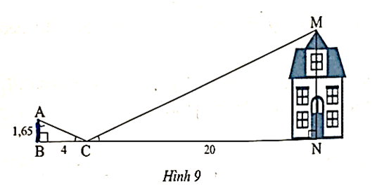 Người ta dùng một gương phẳng đề đo chiều cao của một căn nhà (Hình 9)