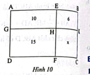 Hình chữ nhật ABCD được chia thành bốn hình chữ nhật nhỏ như Hình 10