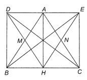 Cho tam giác ABC cân tại A AH là đường cao. Gọi M N lần lượt là trung điểm của AB, AC