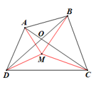 Tìm điểm M bên trong tứ giác ABCD sao cho tổng khoảng cách từ M đến bốn đỉnh A, B, C, D là bé nhất