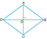 Hãy tính độ dài các cạnh của một hình thoi với hai đường chéo lần lượt có độ 