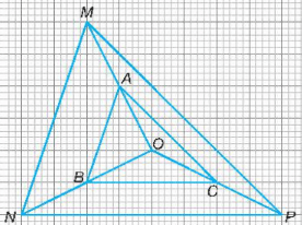 Lấy một điểm O nằm trong tam giác ABC. Hãy vẽ hình đồng dạng phối cảnh