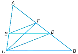 Cho tam giác ABC với AB > AC. Lấy điểm D trên cạnh AB sao cho AC = AD
