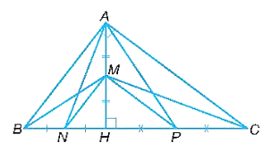 Cho tam giác ABC vuông tại A có đường cao AH. Gọi M, N, P