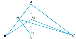 Cho tam giác ABC vuông tại A có đường cao AH. Gọi M, N