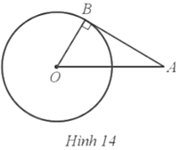Cho đường tròn (O; R) và điểm A sao cho OA = 2R, Kẻ tiếp tuyến AB của đường tròn (O; R) 