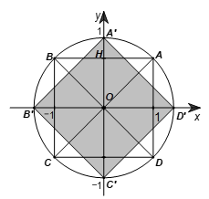 Trên mặt phẳng tọa độ Oxy, cho hình vuông ABCD với A(1; 1), B(–1; 1), C(–1; –1), D(1; –1)