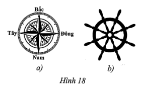 Khi quan sát la bàn (Hình 18a), bác An thấy con tàu mà bác điều khiển đang đi thẳng