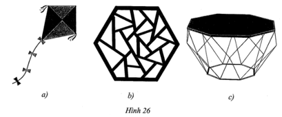 Quan sát bề mặt của chiếc diều, khung cửa sổ, chiếc bàn như ở các hình 26a