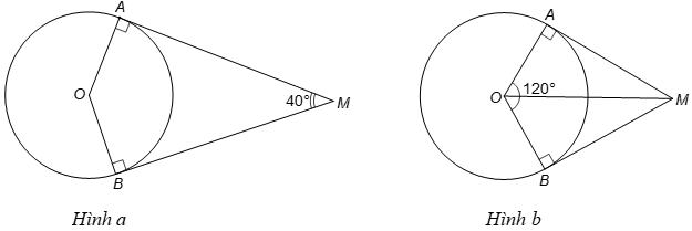 Cho đường tròn (O; R) và hai điểm A, B nằm trên đường tròn, Vẽ hai tiếp tuyến tại A và B
