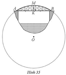 Một chiếc cầu được thiết kế như một cung AB của đường tròn (O) với độ dài AB = 40 m