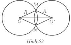 Cho hai đường tròn (O; R) và (O’; R) cắt nhau tại hai điểm M, N với OO’ = 24 cm và MN = 10 cm