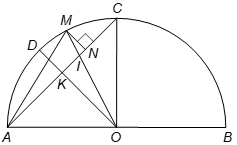Cho nửa đường tròn tâm O đường kính AB, Gọi C, D lần lượt là điểm chính giữa của cung AB, AC