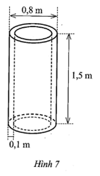 Bác An cần đúc một ống cống thoát nước bằng bê tông có dạng hình trụ rỗng