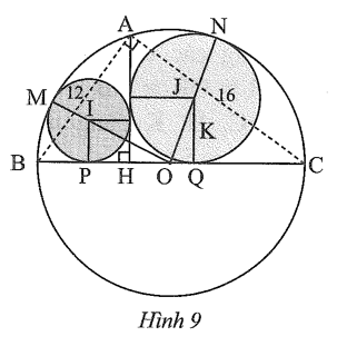 Trong Hình 9, cho biết AB = 12, AC = 16; đường tròn (I) tiếp xúc với AH