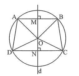 Cho hình thang ABCD (AB // CD) nội tiếp đường tròn (O; R). Chứng minh ABCD là hình thang cân