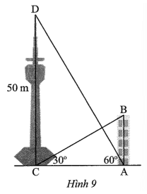 Từ chân một tháp cao 50 m người ta nhìn thấy đỉnh của một tòa nhà với góc nâng 30°