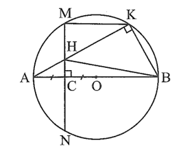 Cho đường tròn (O), đường kính AB, C là trung điểm của OA và dây MN vuông góc với OA tại C