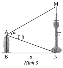 Khoảng cách giữa hai chân tháp AB và MN là x (Hình 3). So với phương nằm ngang AH, từ đỉnh A của tháp AB