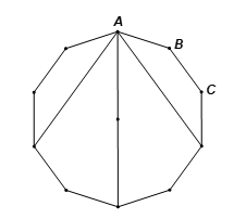 Gọi A, B, C là ba đỉnh liên tiếp của một đa giác đều có 10 cạnh. Số đo của góc ABC là