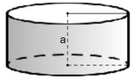 Một hình trụ có chu vi đường tròn đáy bằng 4πa, chiều cao bằng a. Thể tích của hình trụ này