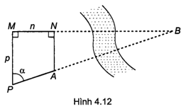 Cho A, B là hai địa điểm ở hai bên bờ sông, biết AN và PM cùng vuông góc MN, MN = n (mét), MP = p (mét), p lớn hơn n