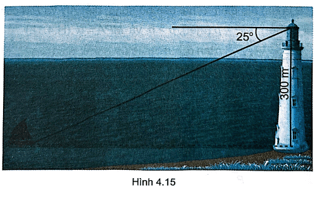Từ một đài quan sát ở cạnh bờ biển, có độ cao 300 m so với mặt biển, nhìn thấy một con tàu dưới một góc 25°