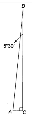 Chiều cao từ mặt đất đến đỉnh tháp Pisa ở Italia là 58 mét, tháp nghiêng góc 5°30' đối với phương thẳng đứng