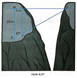 Tìm độ dài dây cáp mắc giữa hai cọc ở vị trí C, D trên hai bên bờ vực như trong Hình 4.21 làm tròn đến mét
