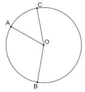 Cho ba điểm A, B và c nằm trên đường tròn (O) sao cho góc AOB = 110 độ và sđ AC = 50 độ