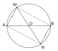 Cho đường tròn (O), đường kính AB và điểm M thuộc (O) M không trùng với điểm nào trong hai điềm A và B