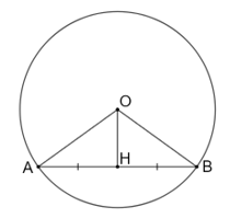 Gọi H là trung điểm của dây AB không đi qua tâm của đường tròn (O). Chứng minh rằng OH ⊥ AB