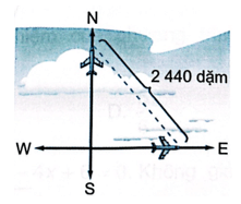 Hai chiếc máy bay khởi hành đồng thời từ một sân bay, một chiếc bay theo hướng bắc và chiếc kia bay theo hướng đông