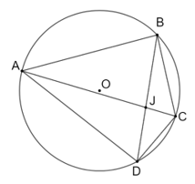 Cho tứ giác ABCD nội tiếp đường tròn (O), hai đường chéo AC và BD cắt nhau tại điểm J. Chứng minh rằng