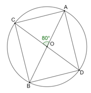 Cho AB và CD là hai đường kính của đường tròn (O). Biết rằng góc AOC = 80°