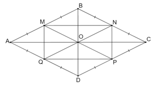 Cho hình thoi ABCD có AC = 8 cm, BD = 4 cm. Gọi M, N, P, Q lần lượt là trung điểm của AB, BC, CD, DA