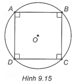 Cho hình vuông ABCD nội tiếp đường tròn (O) như Hình 9.15. Hãy cho biết các phép quay ngược chiều lần lượt 90°; 180°; 270°; 360°