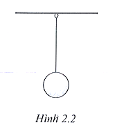 Một vật được treo vào đầu một sợi dây như hình 2.2