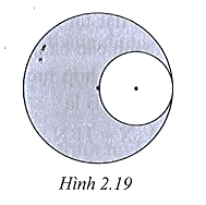 Một đĩa tròn phẳng, mỏng, đồng chất, bán kính R sẽ có điểm đặt của trọng lực tại tâm của đĩa