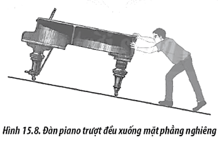 Một chiếc đàn piano có khối lượng 380 kg được giữ cho trượt đều xuống một đoạn dốc (ảnh 2)