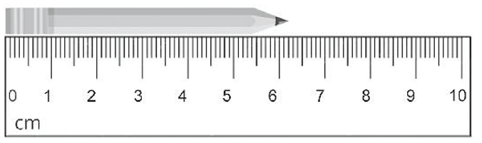 Hãy xác định số đo chiều dài của cây bút chì trong các trường hợp dưới đây