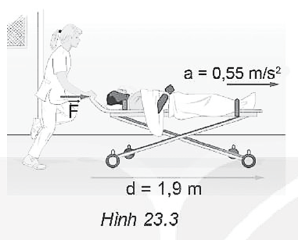 Một người y tá đẩy bệnh nhân nặng 87 kg trên chiếc xe băng ca nặng 18 kg