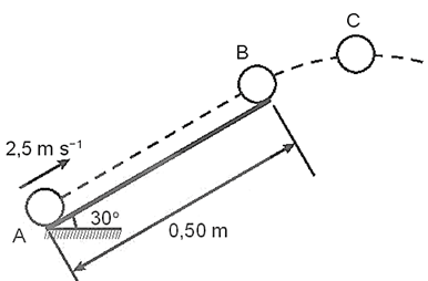 Một quả bóng khối lượng 200 g được đẩy với vận tốc ban đầu 2,5 m/s