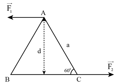 Một vật rắn phẳng, mỏng có dạng một tam giác đều ABC, cạnh a = 20 cm
